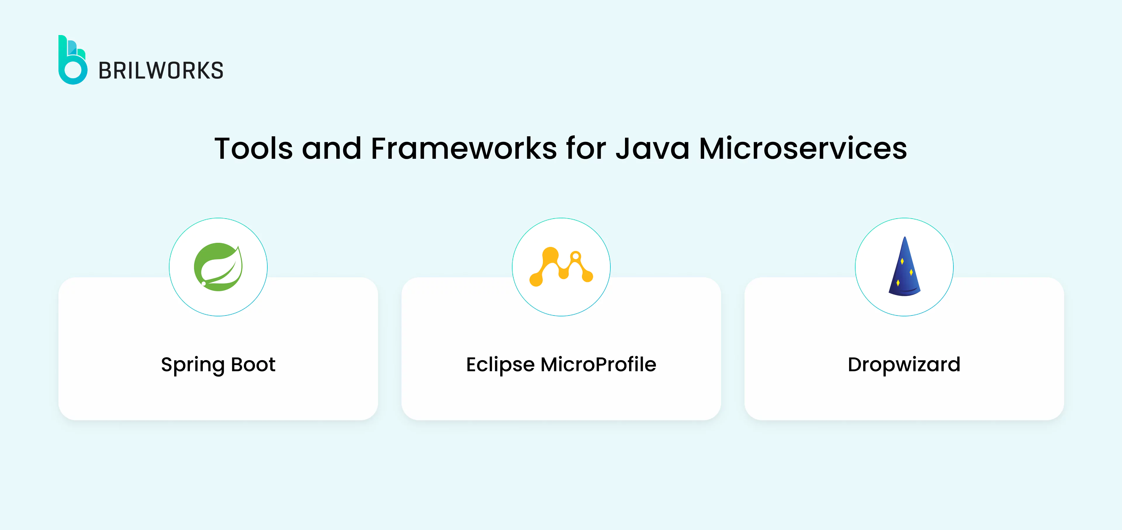 Tools And Frameworks For Java Microservices 67691272117e5