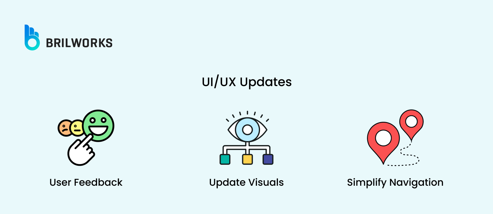Ui Ux Updates