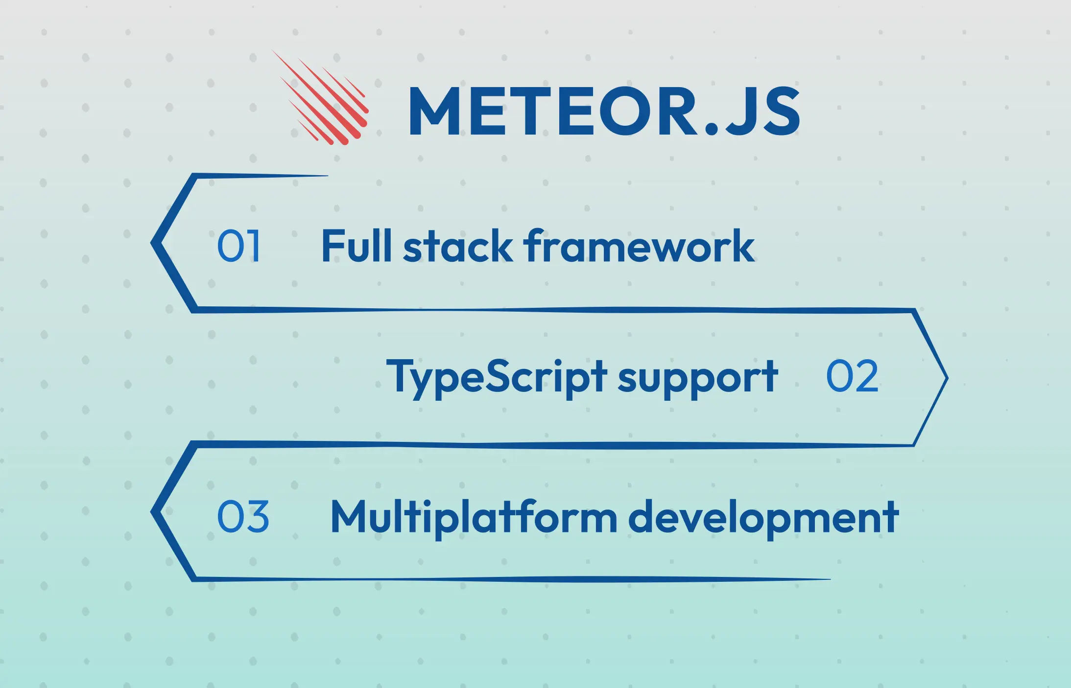 Meteor Js meteor js framework