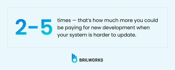 2 5 Time Hrder To Update