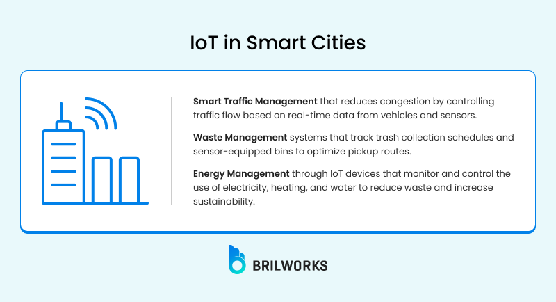 Iot In Smart Cities