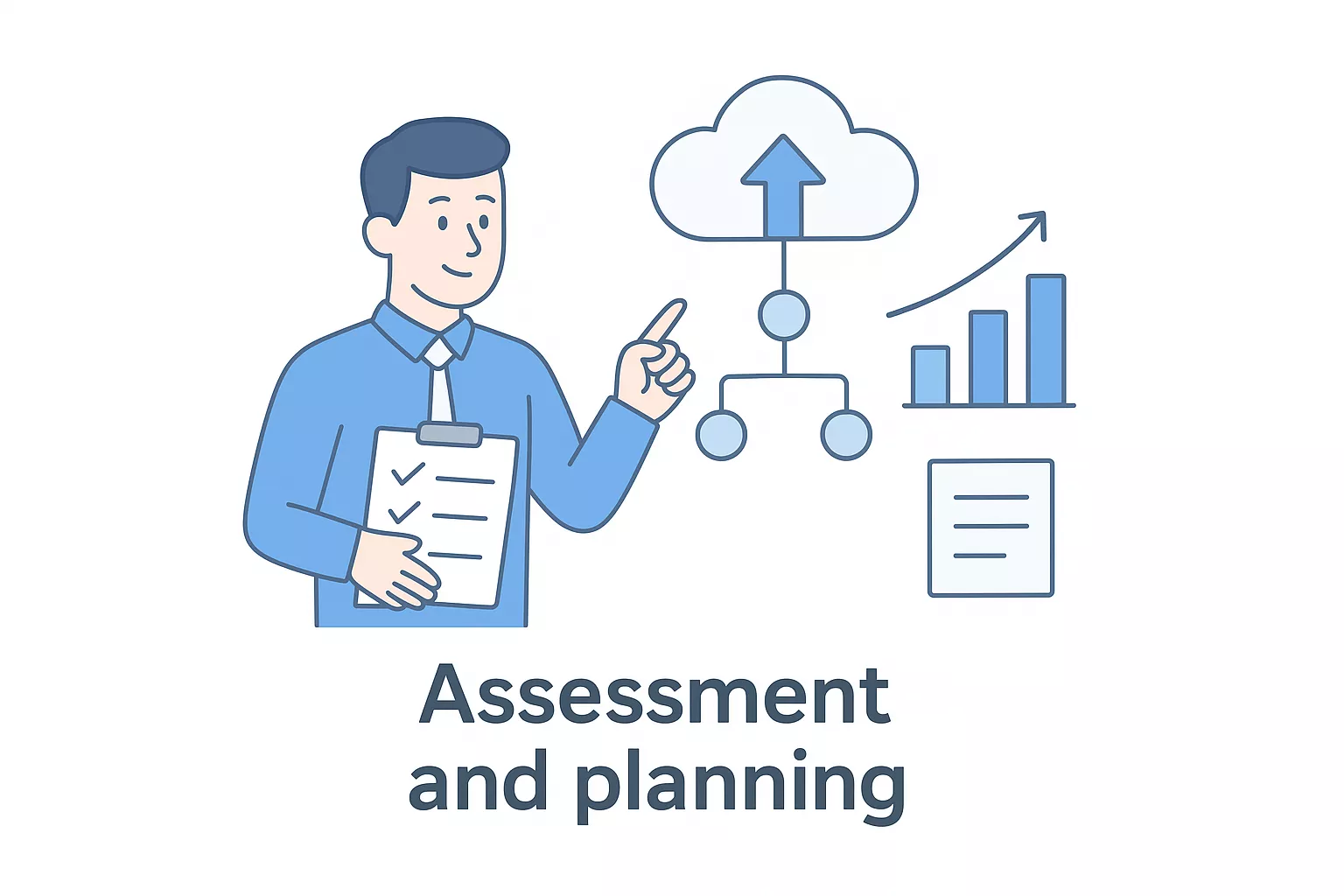 Assessment And Planning 6992b35cb0cbd 1771222227832