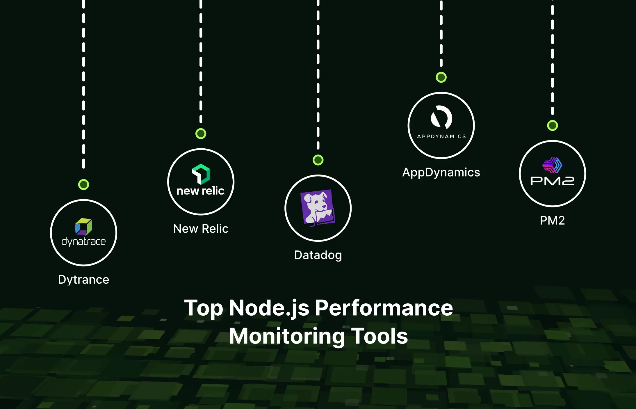 Nodejs Perfomance Monitering Tools