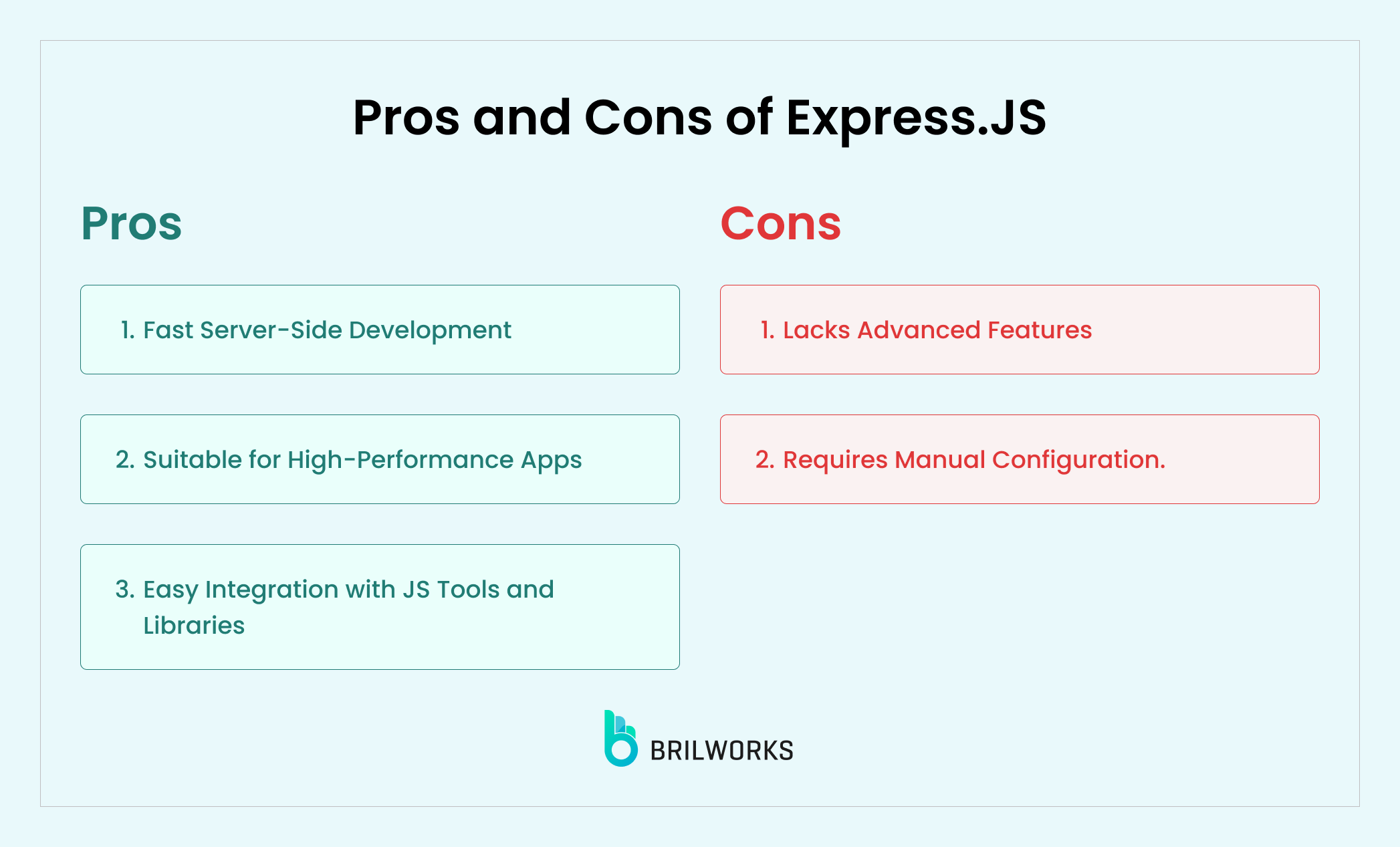 Pros And Cons Of Expressjs