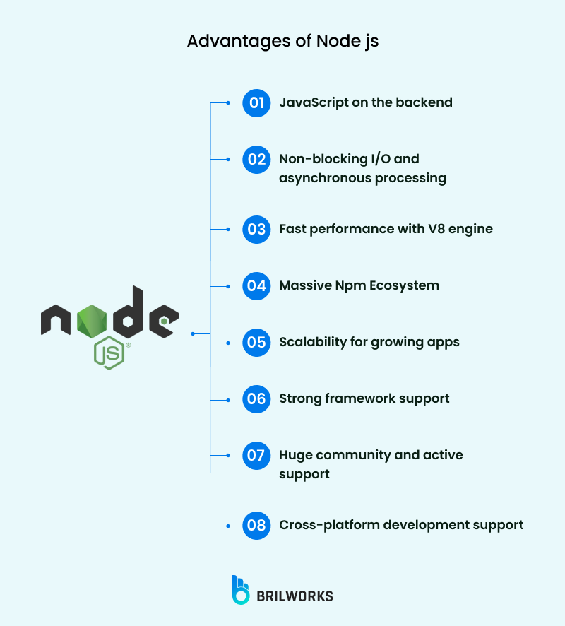 Advantages Of Node Js Advantages Of Node Js