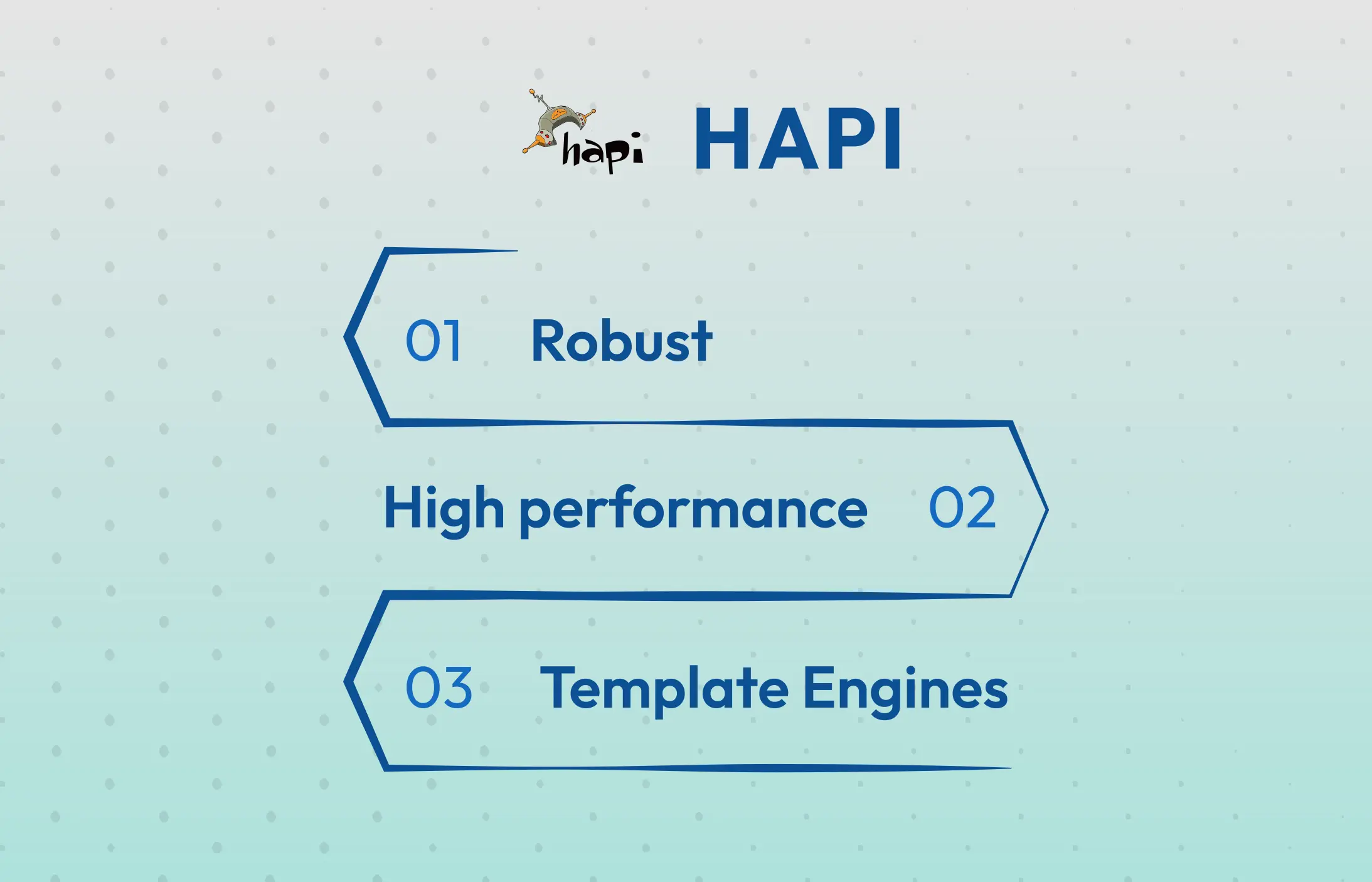 Hapi hapi framework