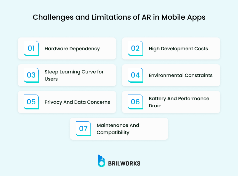 Challenges And Limitations Of Ar In Mobile Apps
