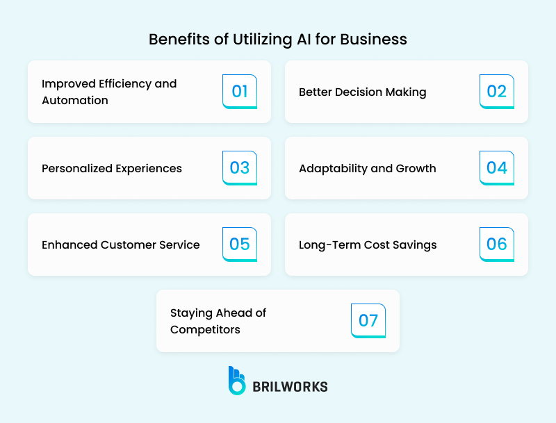 Benefits Of Utilizing Ai For Business Benefits Of Utilizing Ai For Business