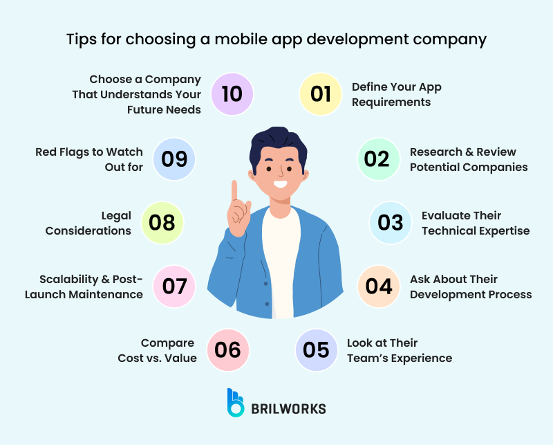 Tips For Choosing A Mobile App Development Company Tips For Choosing A Mobile App Development Company