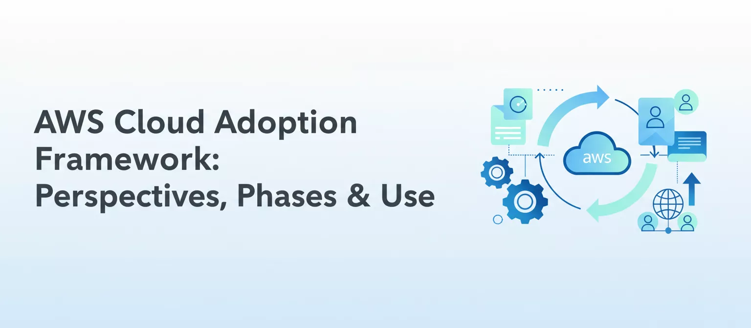 AWS-Cloud-Adoption-Framework:-Perspectives,-Phases-&-Use-banner-image