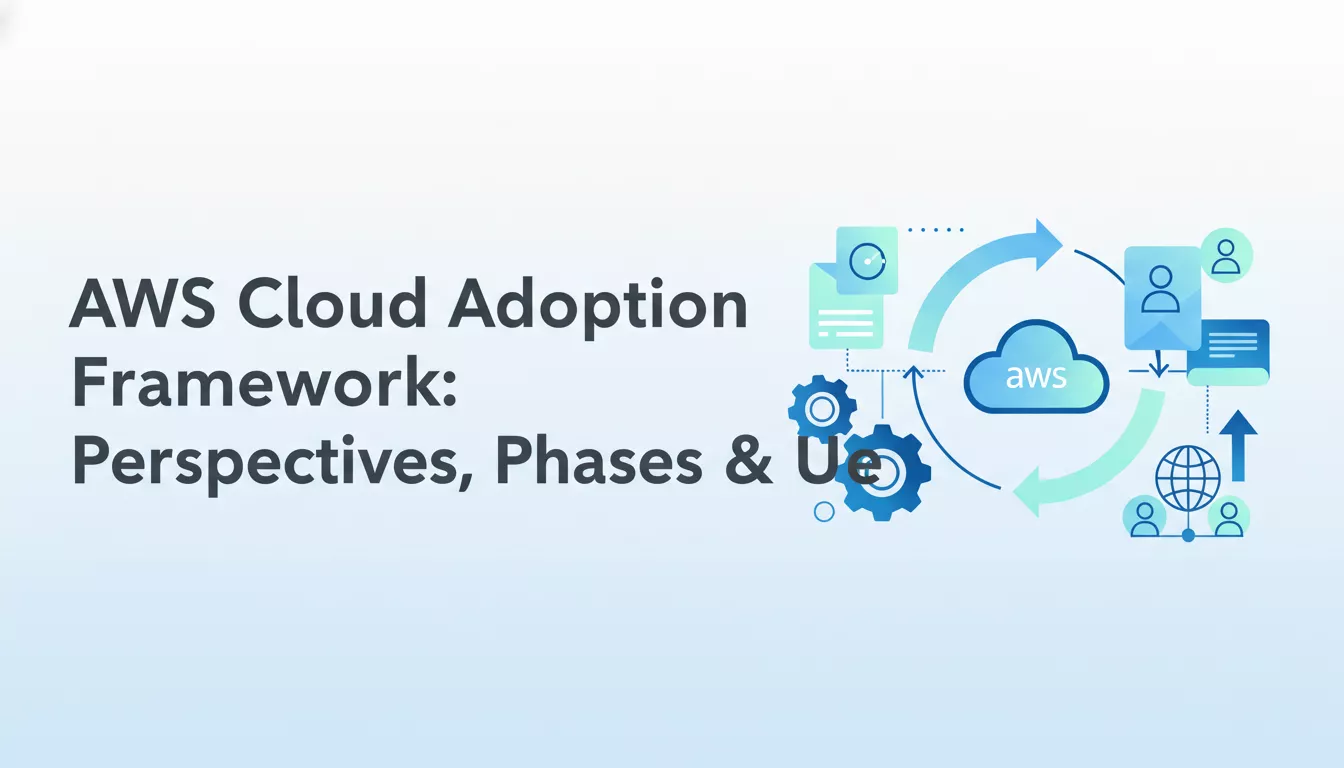 AWS-Cloud-Adoption-Framework:-Perspectives,-Phases-&-Use-banner-image