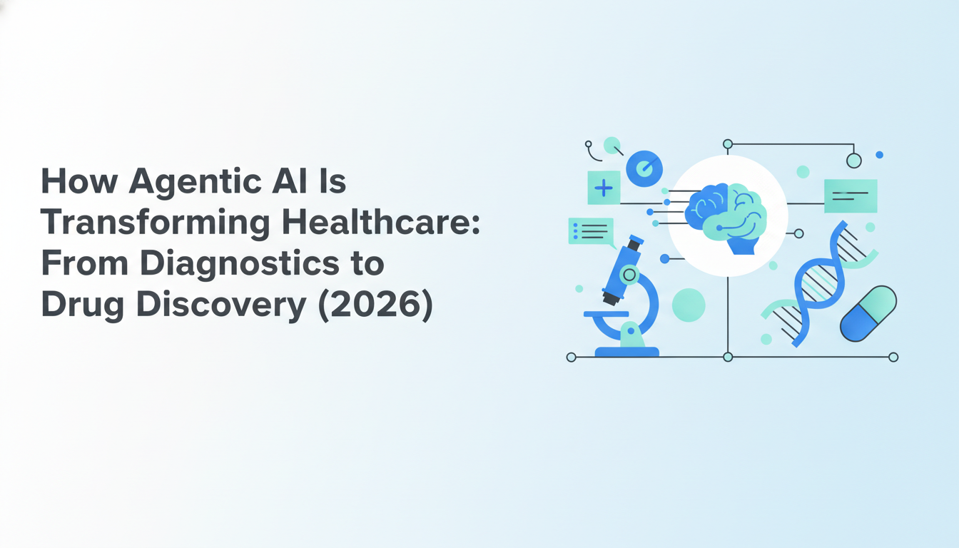 How-Agentic-AI-Is-Transforming-Healthcare:-From-Diagnostics-to-Drug-Discovery-(2026)-banner-image