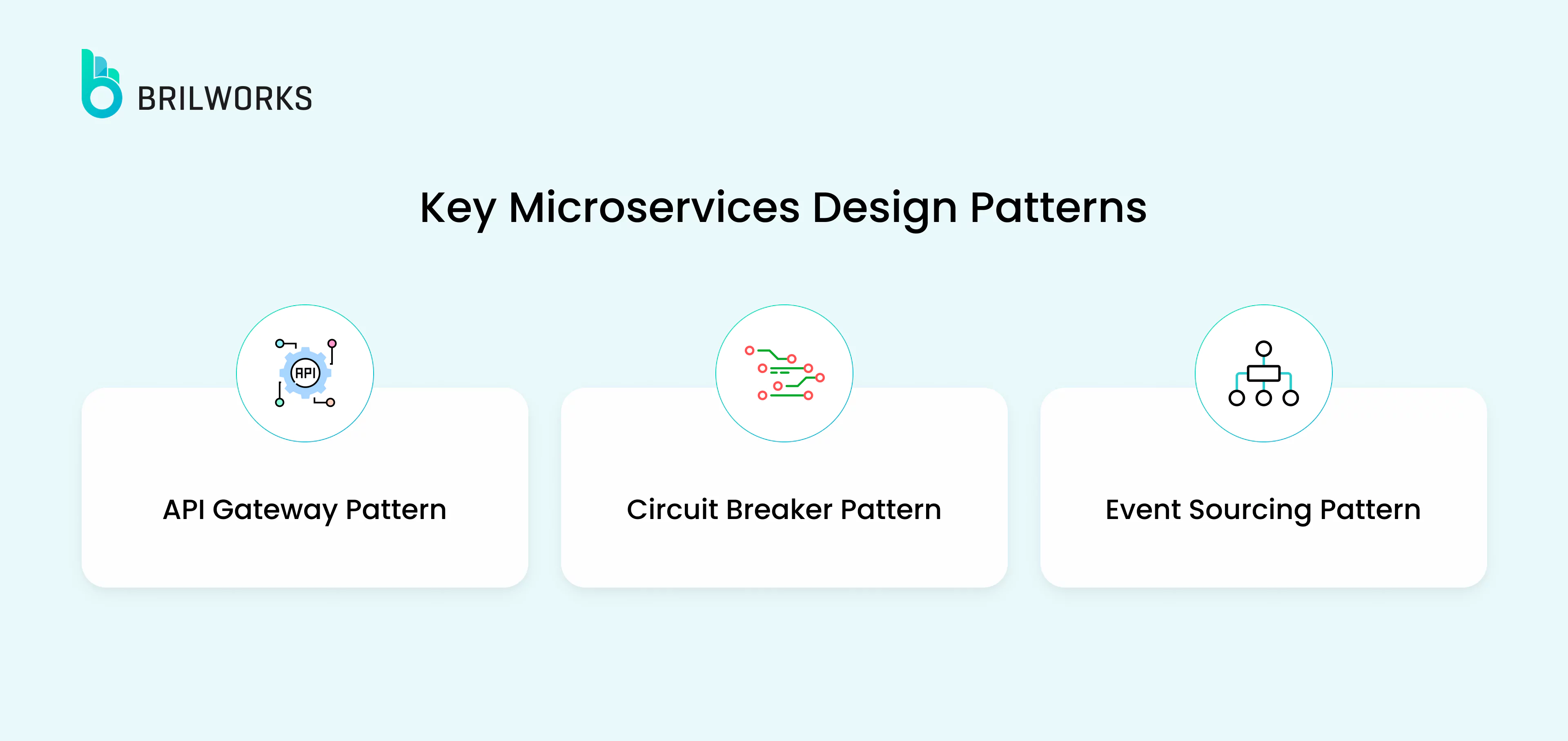 5 Key Microservices Design Patterns 676910fda5a42 5 Key Microservices Design Patterns 676910fda5a42