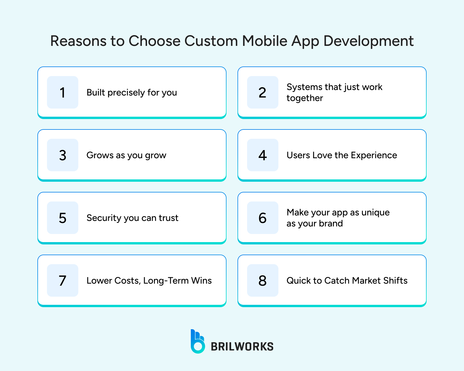 Reasons To Choose Custom Mobile App Development Reasons To Choose Custom Mobile App Development