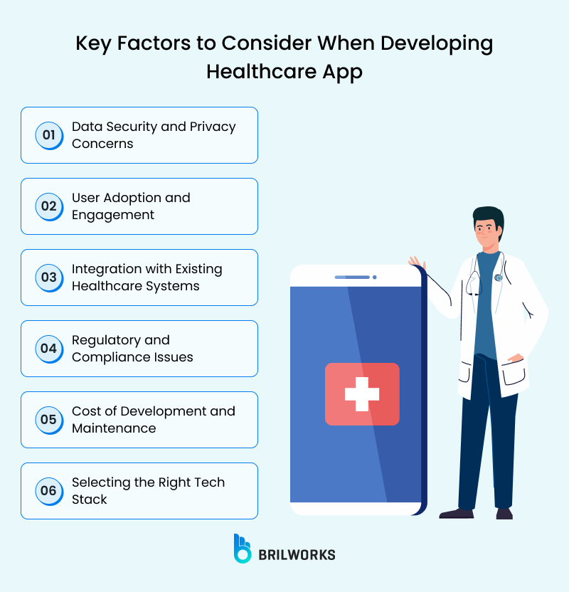 Key Factors To Consider When Developing Healthcare App
