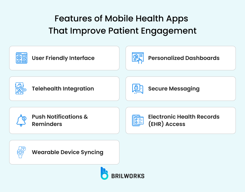 Features Of Mobile Health Apps That Improve Patient Engagement