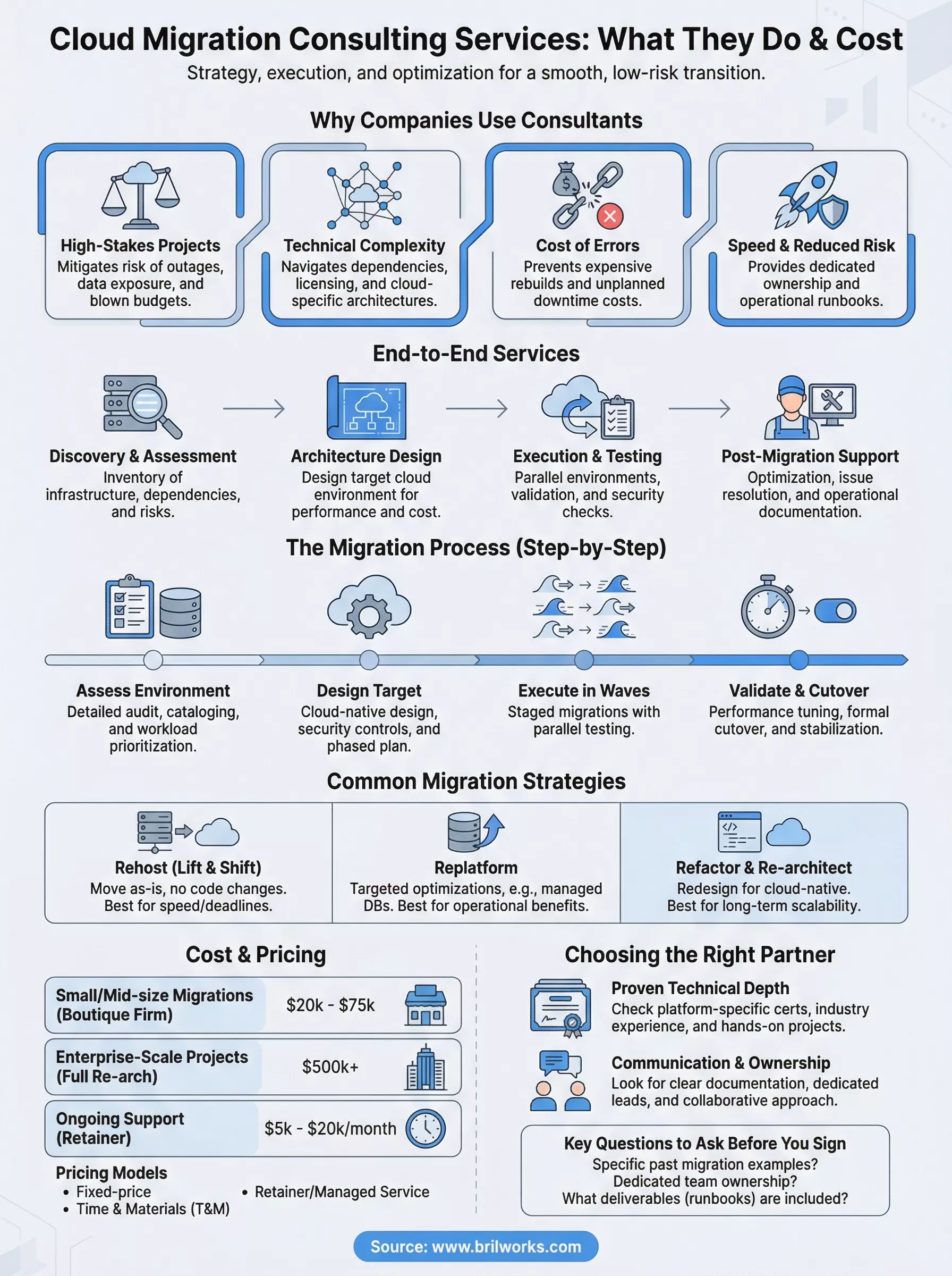 Cloud Migration Consulting Services 69c4ff9f9b097 1774518262520 Cloud Migration Consulting Services 69c4ff9f9b097 1774518262520