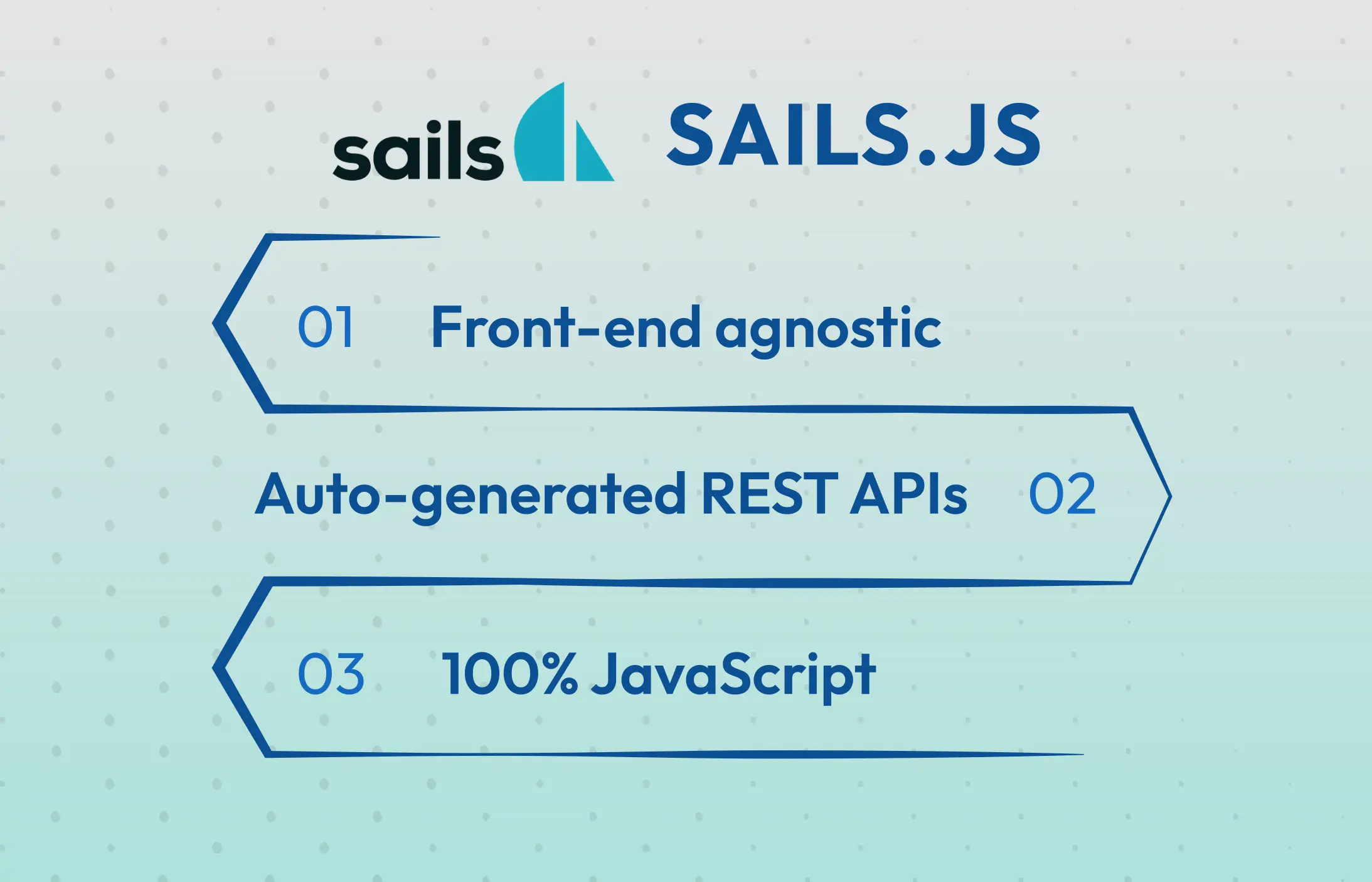 Sails Js sailsjs framework