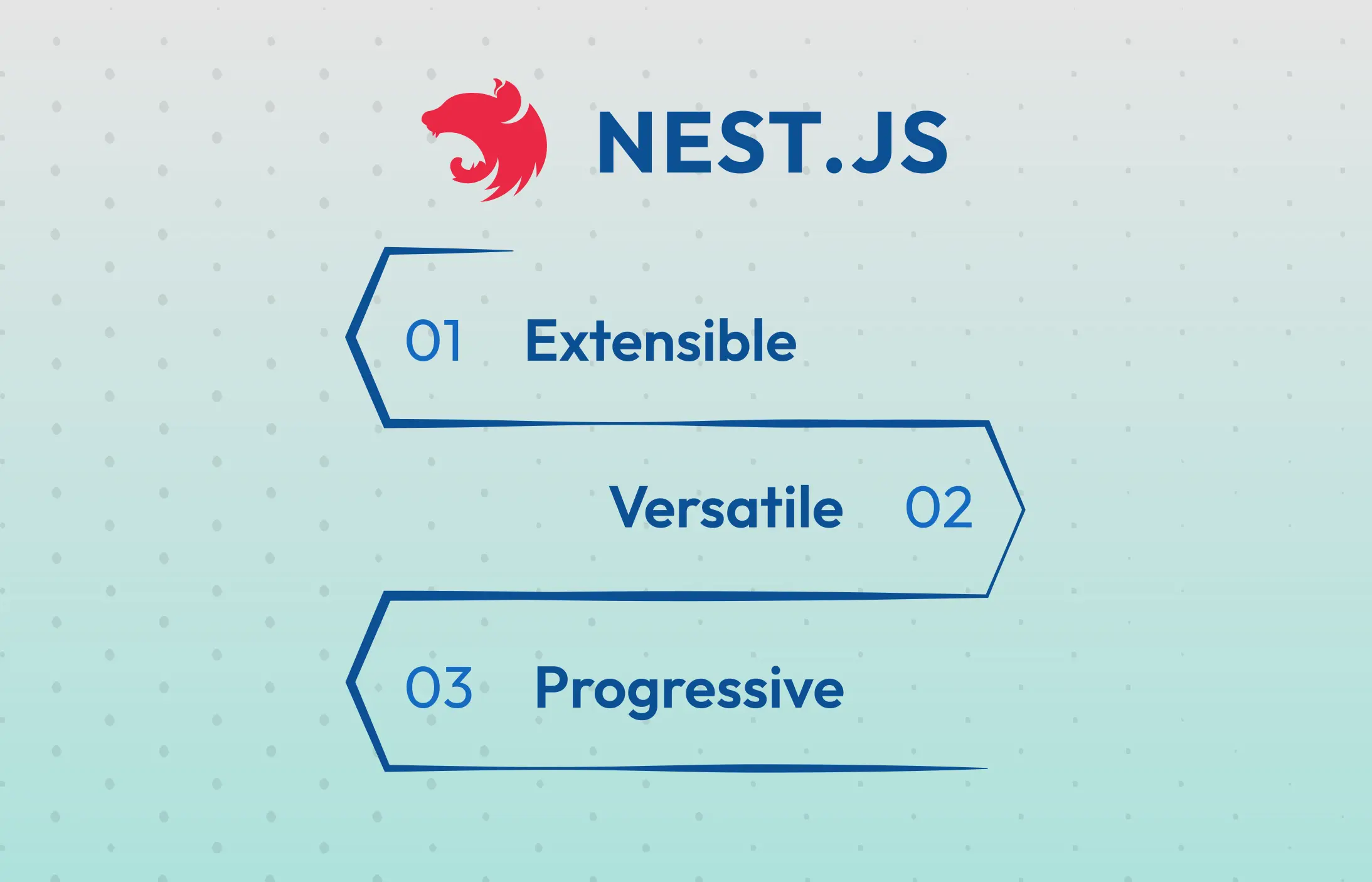 Nest Js nestjs framework