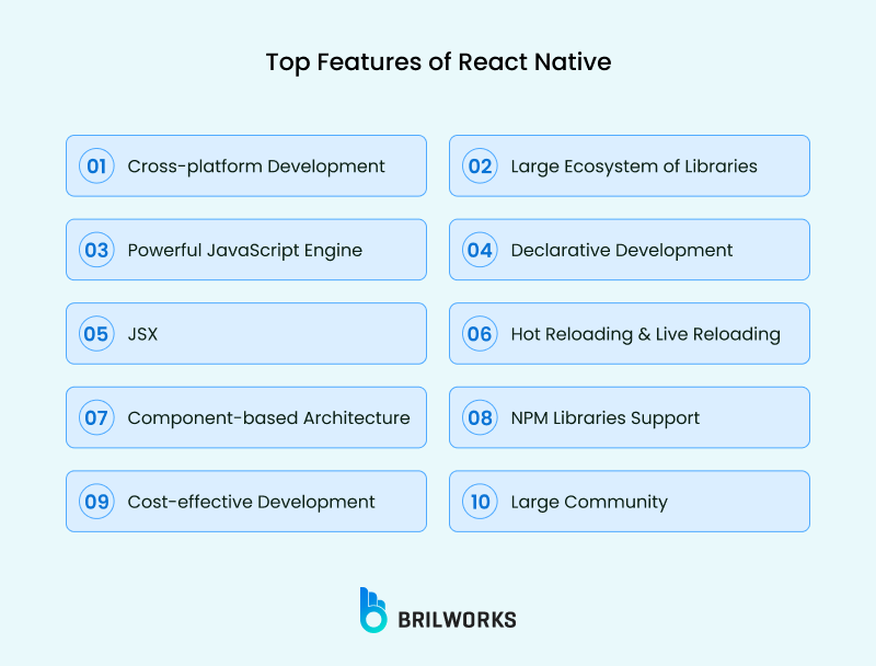 Top Features Of React Native Top Features Of React Native