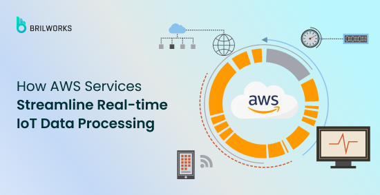 How-AWS-Services-Streamline-Real-time-IoT-Data-Processing-banner-image