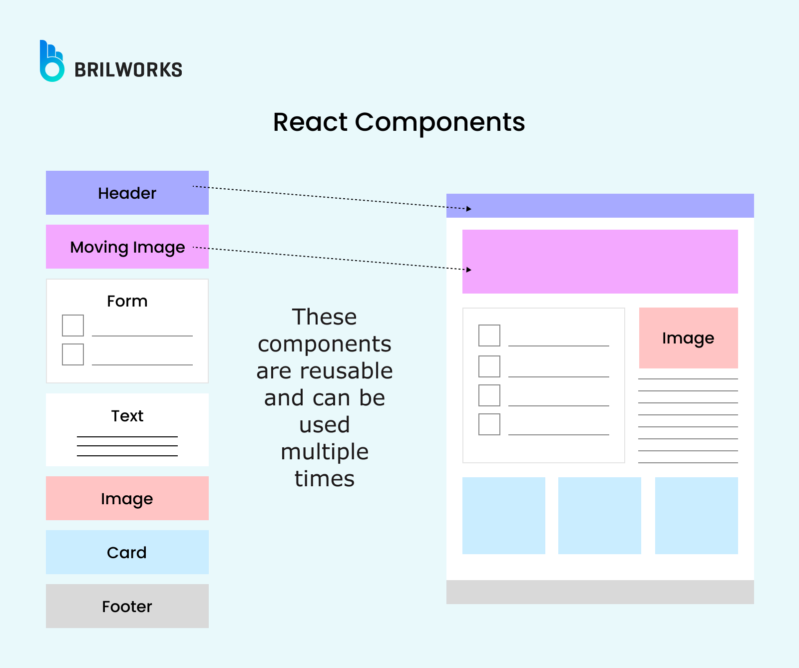 F08596353f_react Component Reactjs components