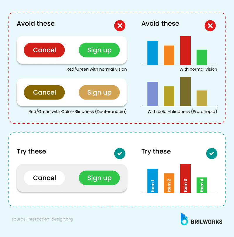 Accessibility Standards In Ui Ux Accessibility Standards In Ui Ux