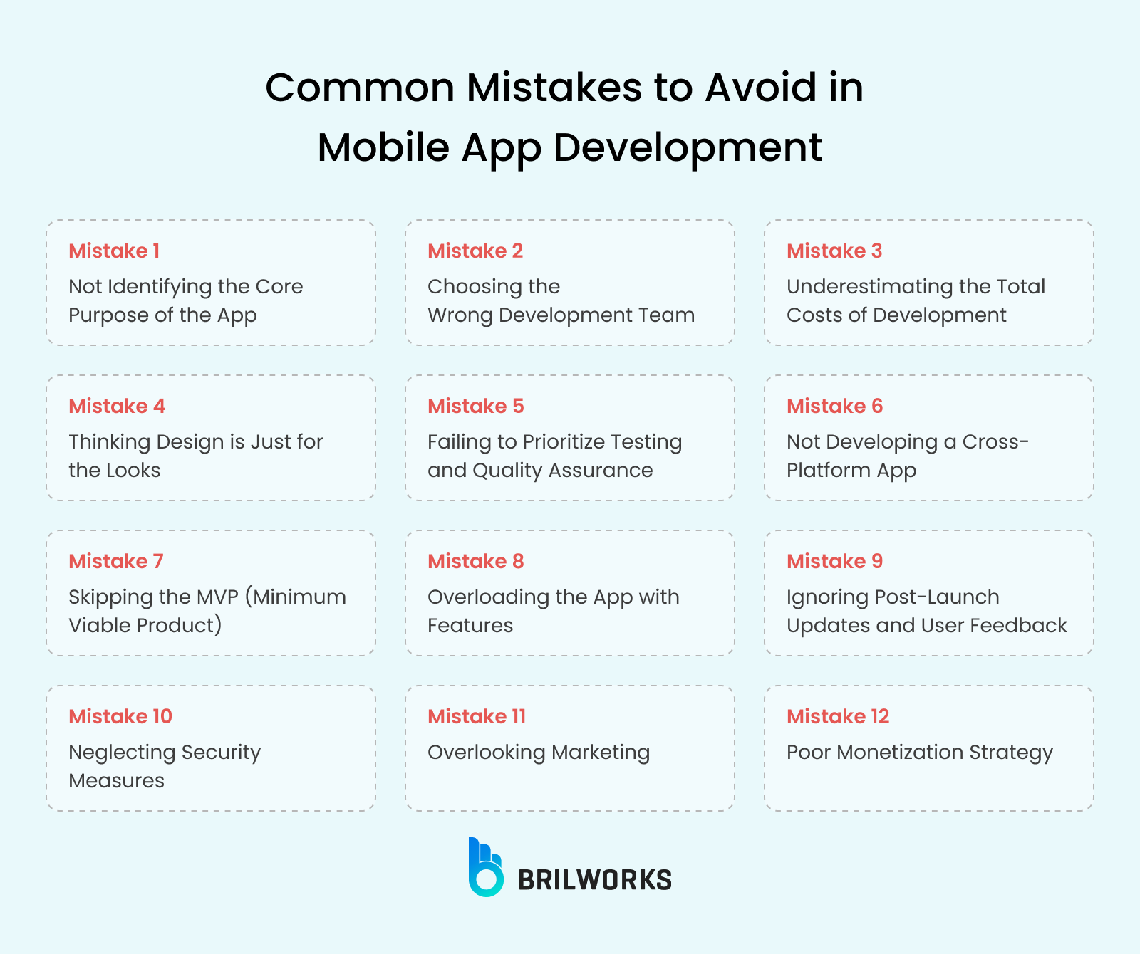 Common Mistakes To Avoid In Mobile App Development