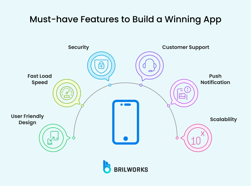 feature-to-build-winning-app