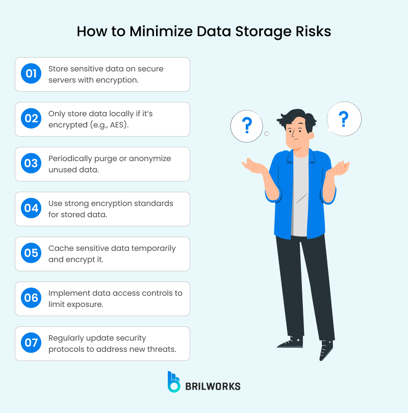 How To Minimize Data Storage Risks How To Minimize Data Storage Risks