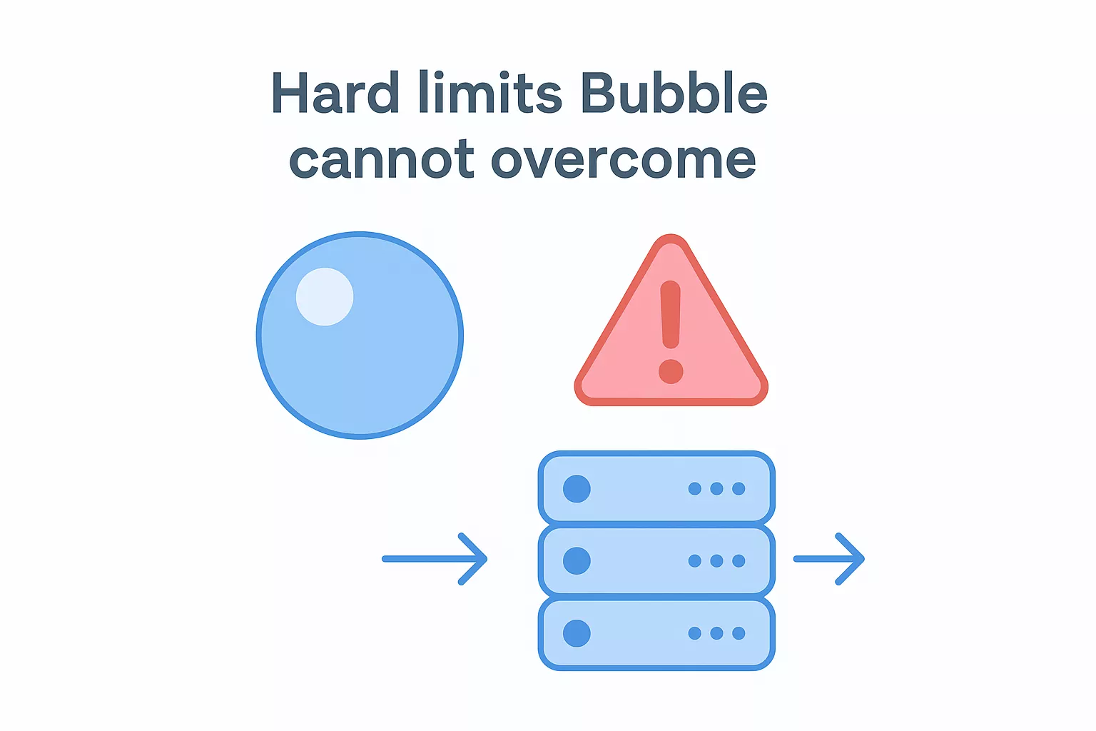 Hard Limits Bubble Cannot Overcome 69c64bcb92543 1774603302993 Hard Limits Bubble Cannot Overcome 69c64bcb92543 1774603302993