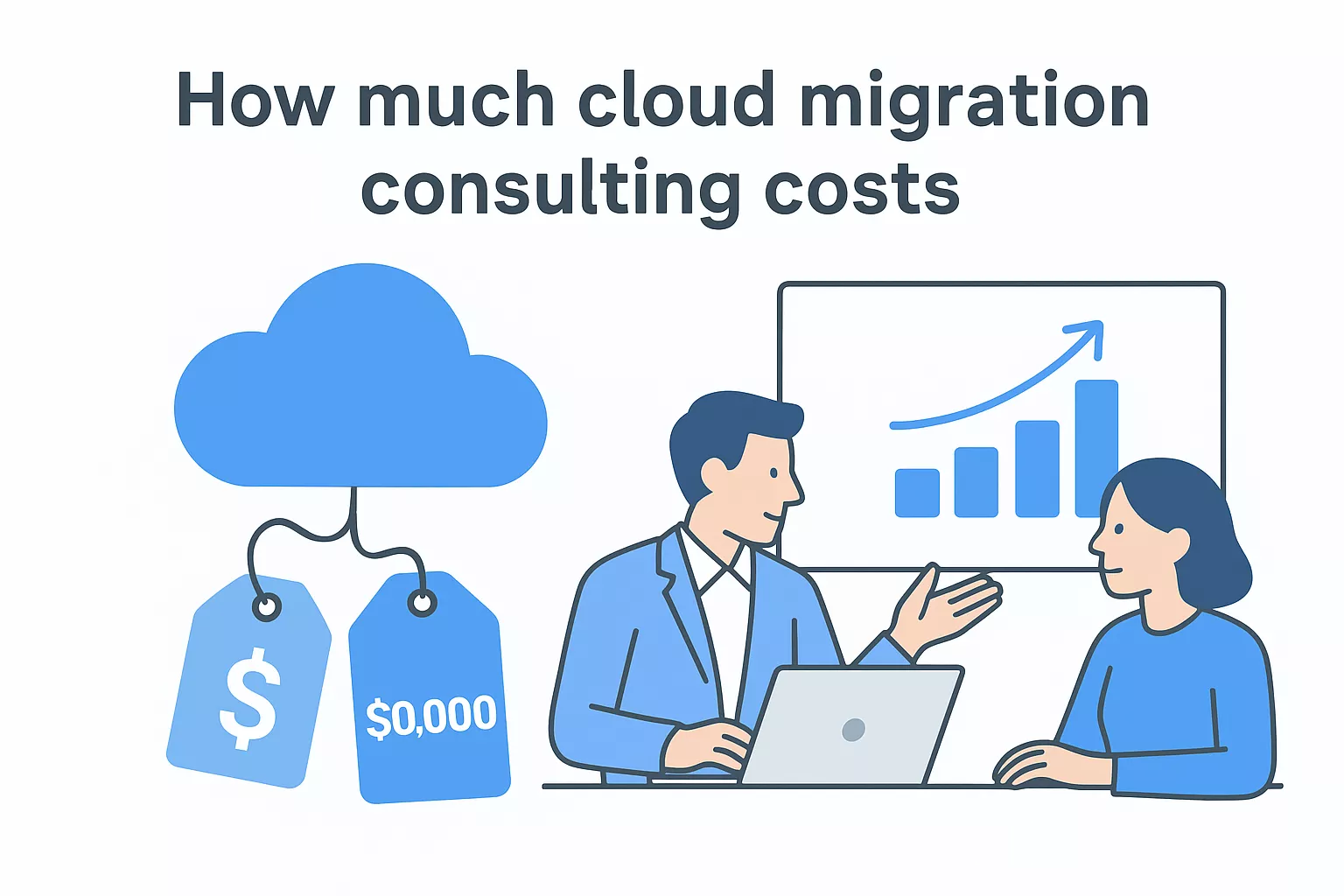 How Much Cloud Migration Consulting Costs 69c4ff9e45c45 1774518243745 How Much Cloud Migration Consulting Costs 69c4ff9e45c45 1774518243745