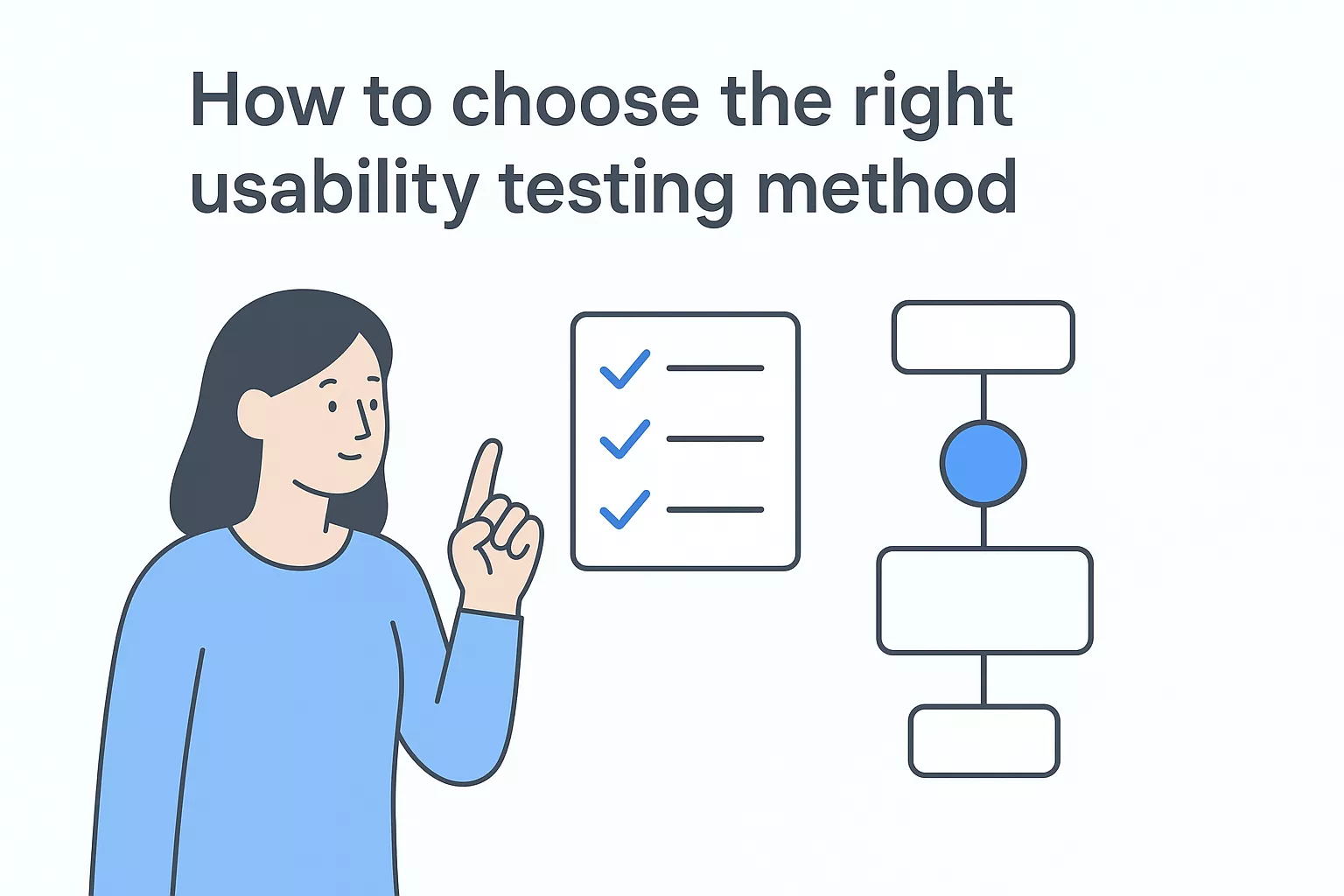 How To Choose The Right Usability Testing Method 698ecfdccd8ff 1770967441967
