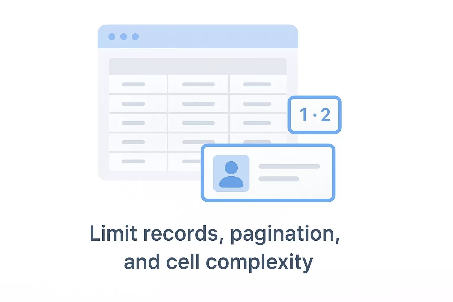 Limit Records Pagination And Cell Complexity 69c64bcb717bd 1774603310698 Limit Records Pagination And Cell Complexity 69c64bcb717bd 1774603310698
