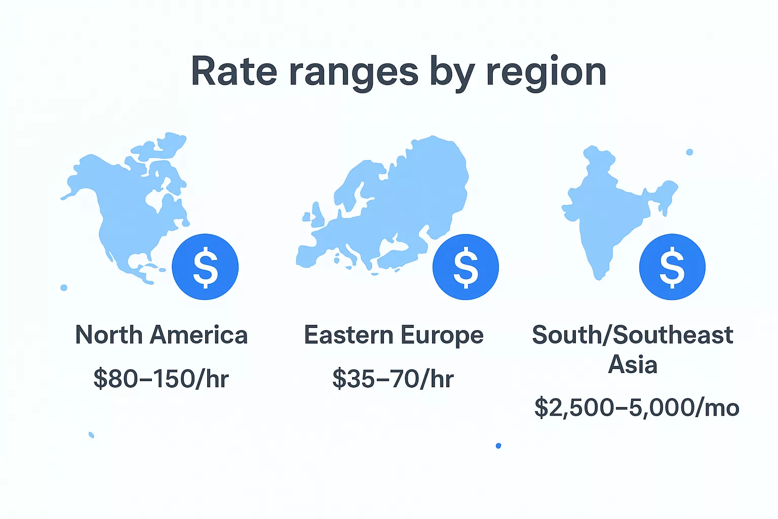 Rates Ranges By Region 69c3a8e31b868 1774430534903