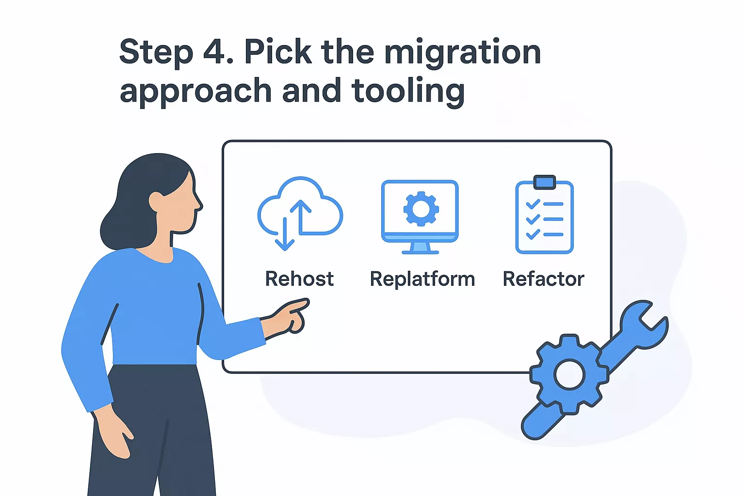 Step 4 Pick The Migration Approach And Tooling 69b3daa72b50e 1773395010989 Step 4 Pick The Migration Approach And Tooling 69b3daa72b50e 1773395010989