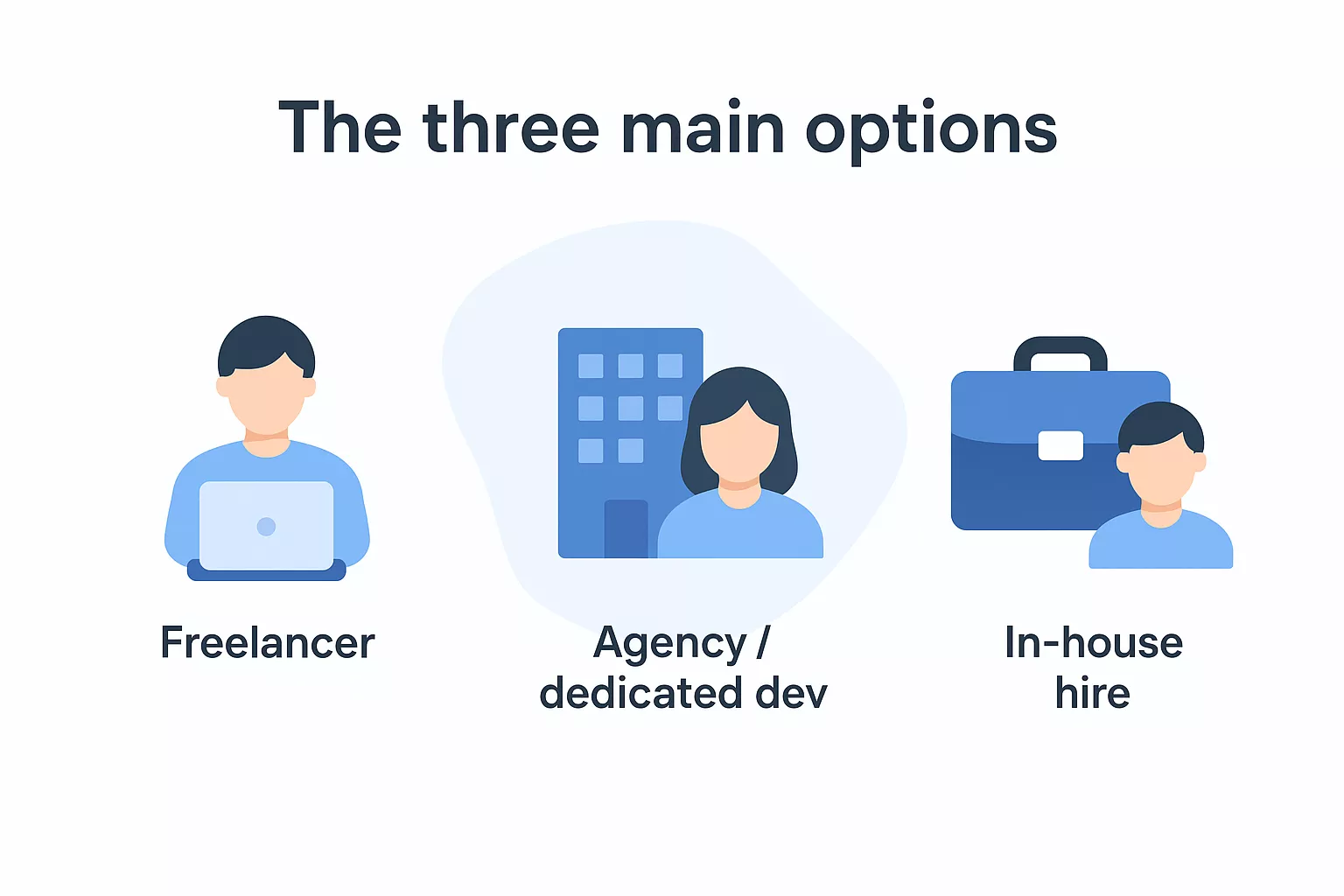 The Tree Main Options 69c3a8e31ba75 1774430544170