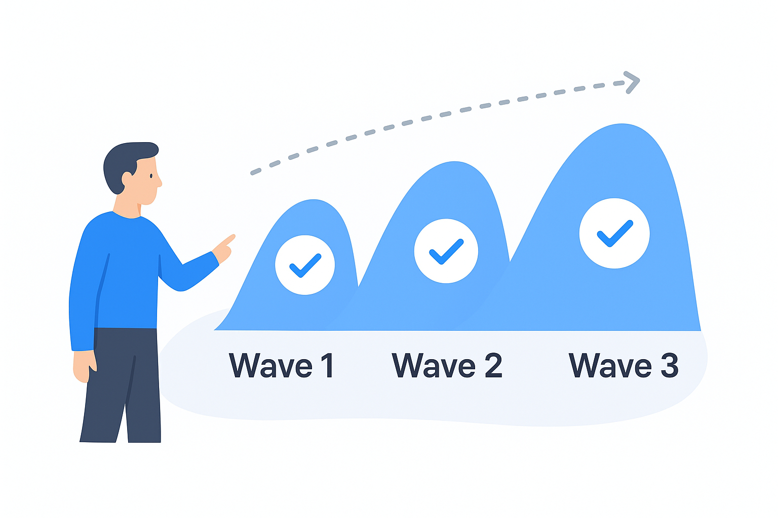 Wave 1 Wave 2 69cb9034f423a 1774948450101