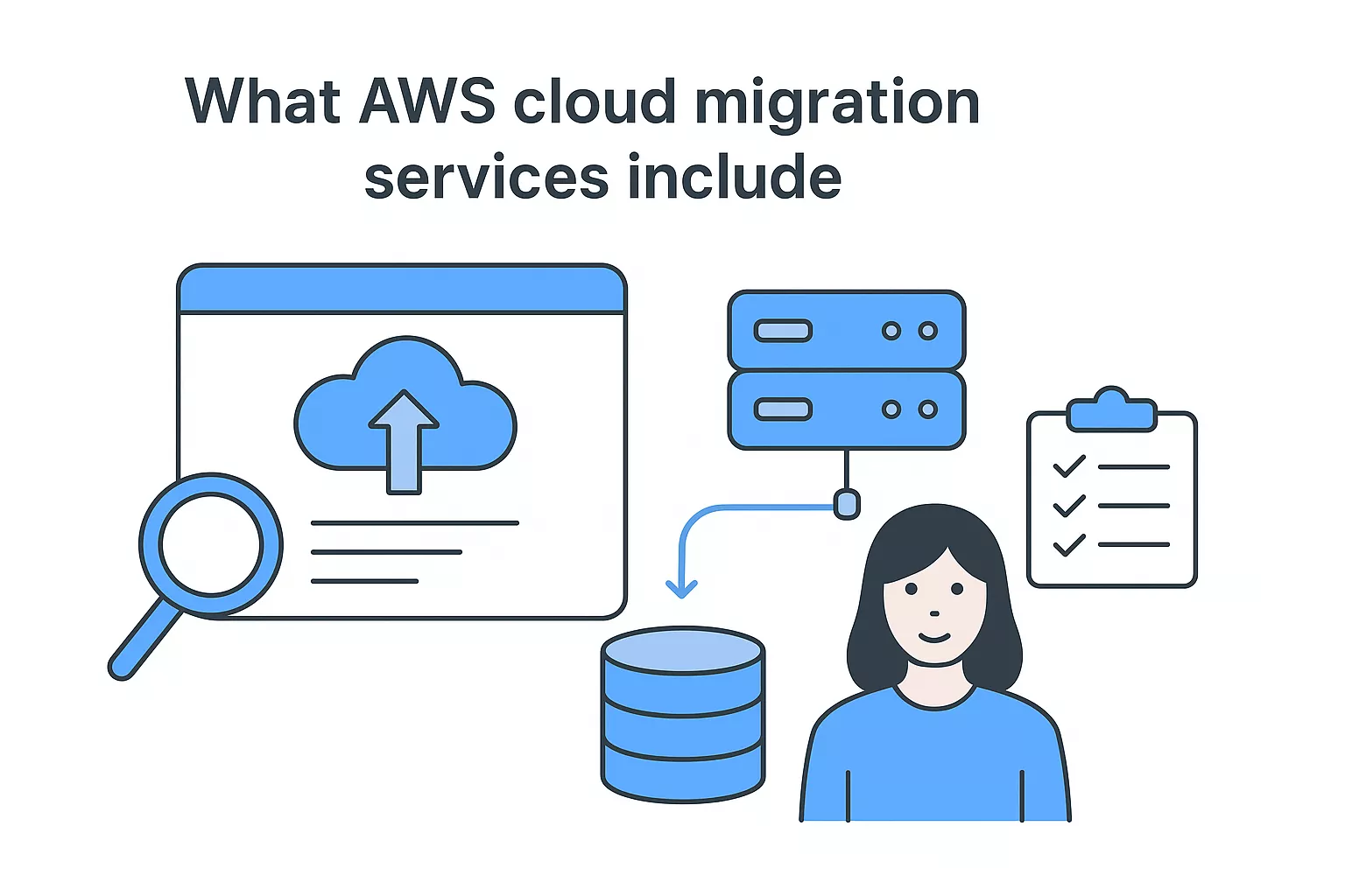 What Aws Cloud Imigration Services Include 699d6b8126f64 1771924415713
