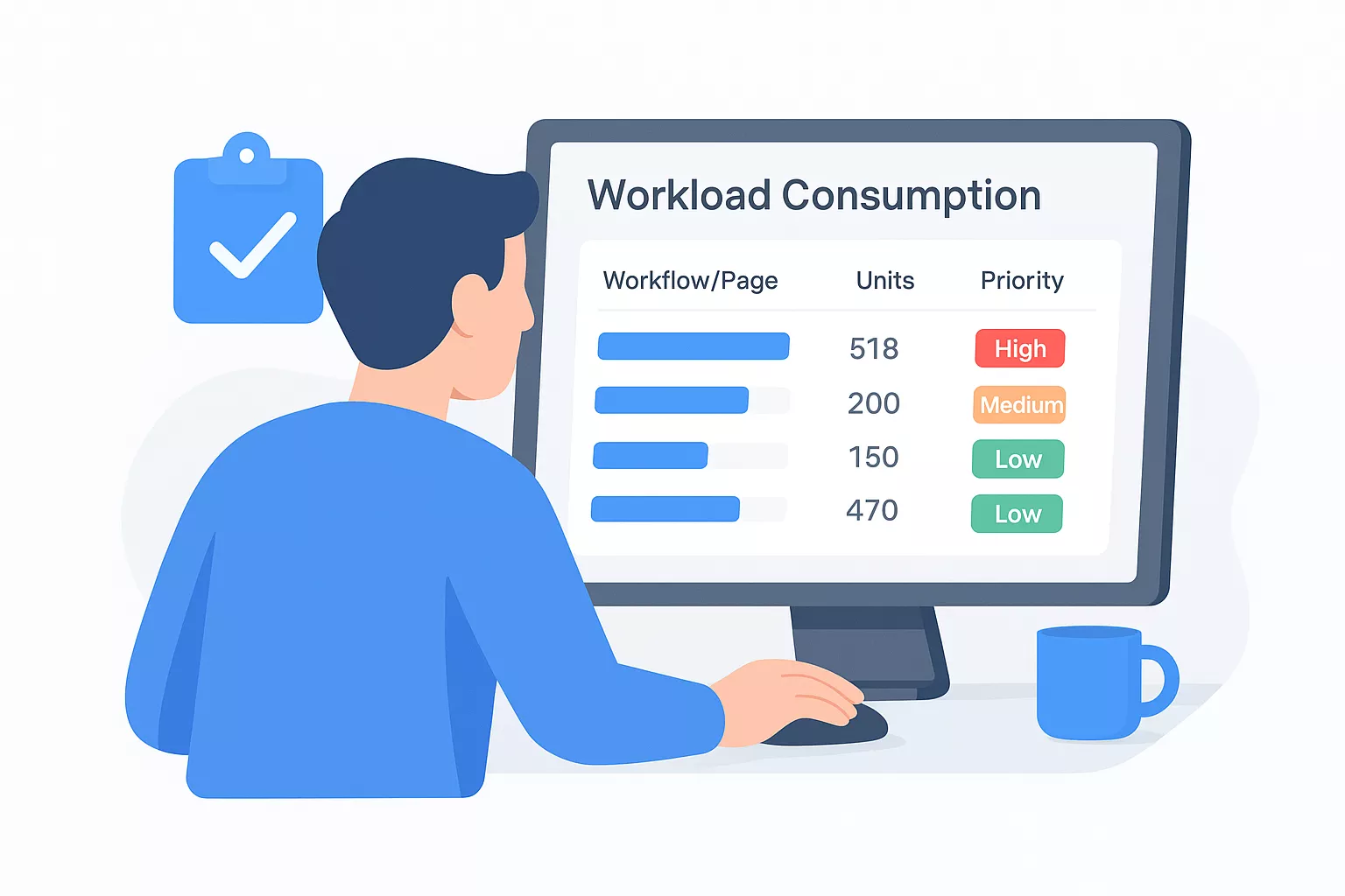 Workload Consumption 69c64bca7ff24_1 1774603327085 Workload Consumption 69c64bca7ff24_1 1774603327085
